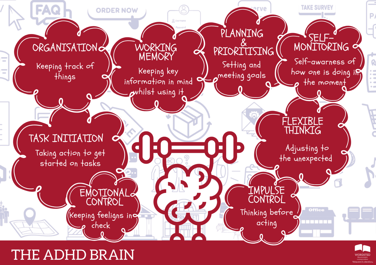  Is your business turning off ADHD brains?